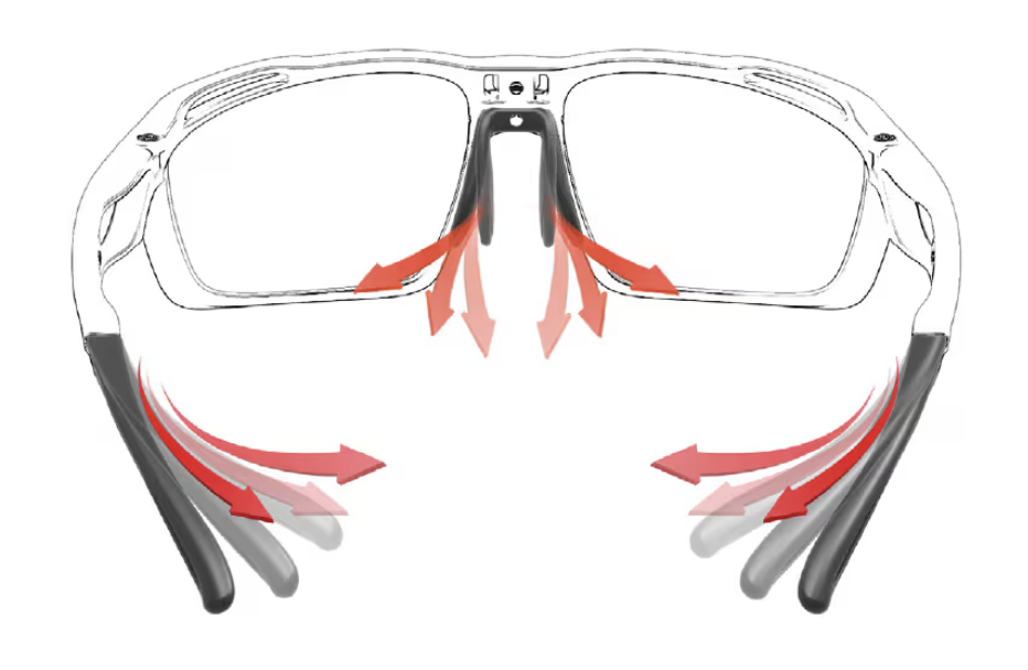 ultimate guide to cycling sunglasses 2025